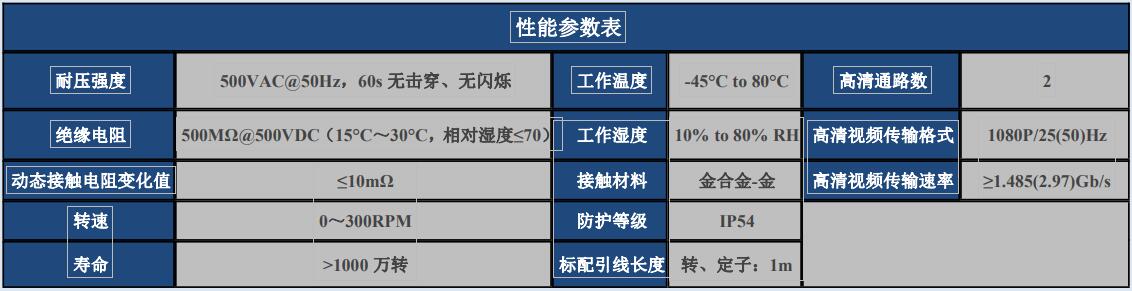 高清数字视频滑环3G-SDI系列.jpg